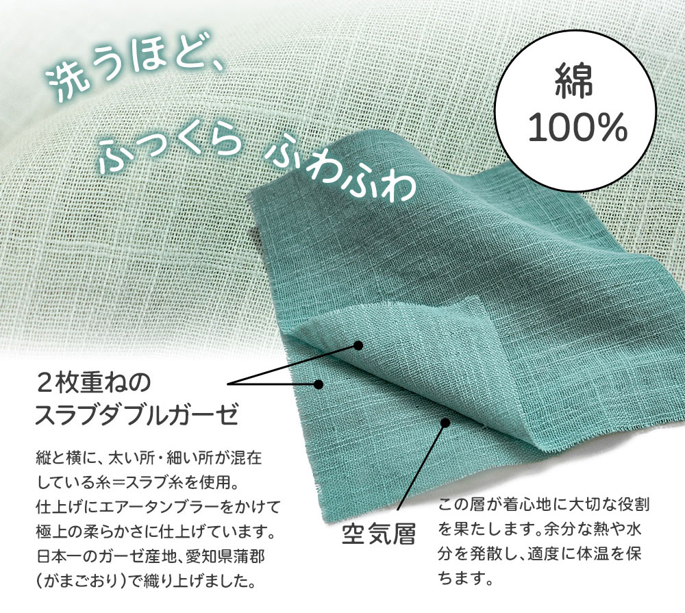 綿100%ダブルガーゼ生地