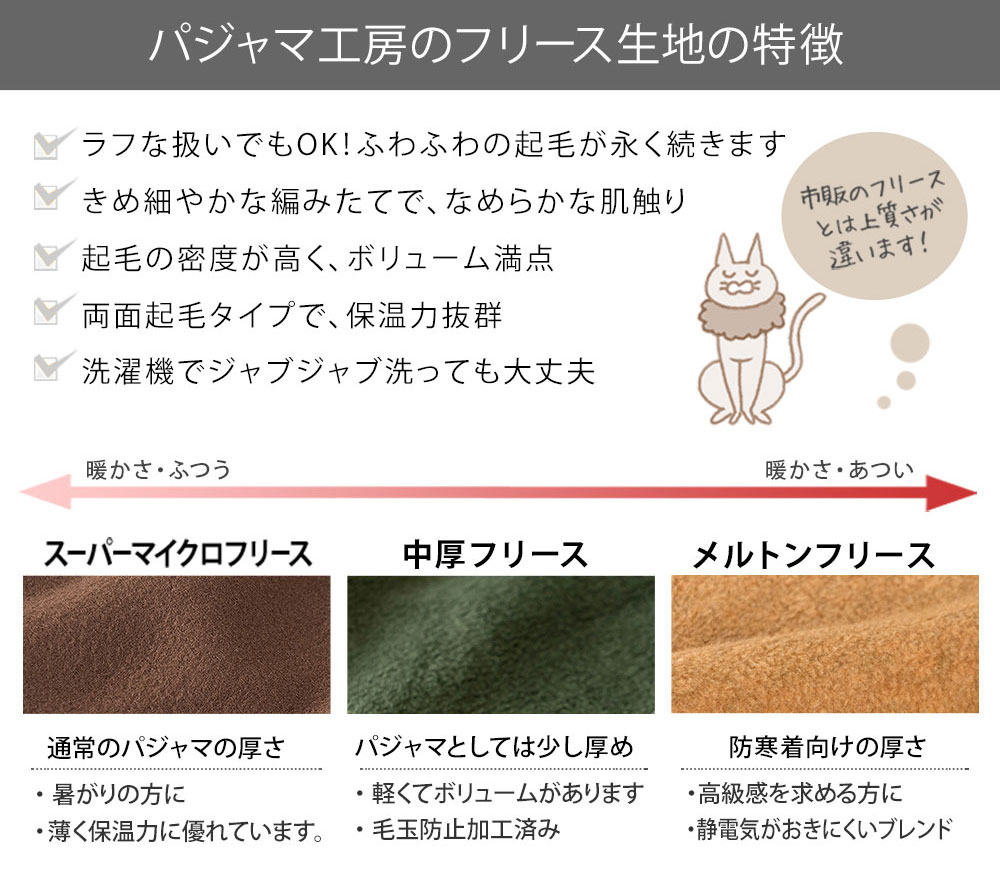 フリース素材の特徴ニット